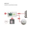 AOV-Kit-D-100x100-1.jpg